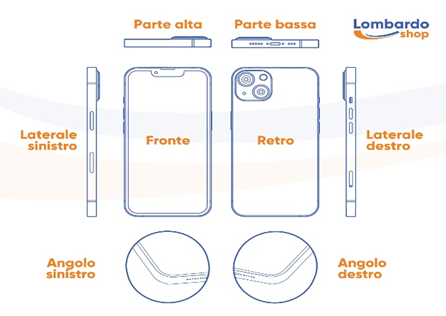 Esempio foto angoli dispositivo